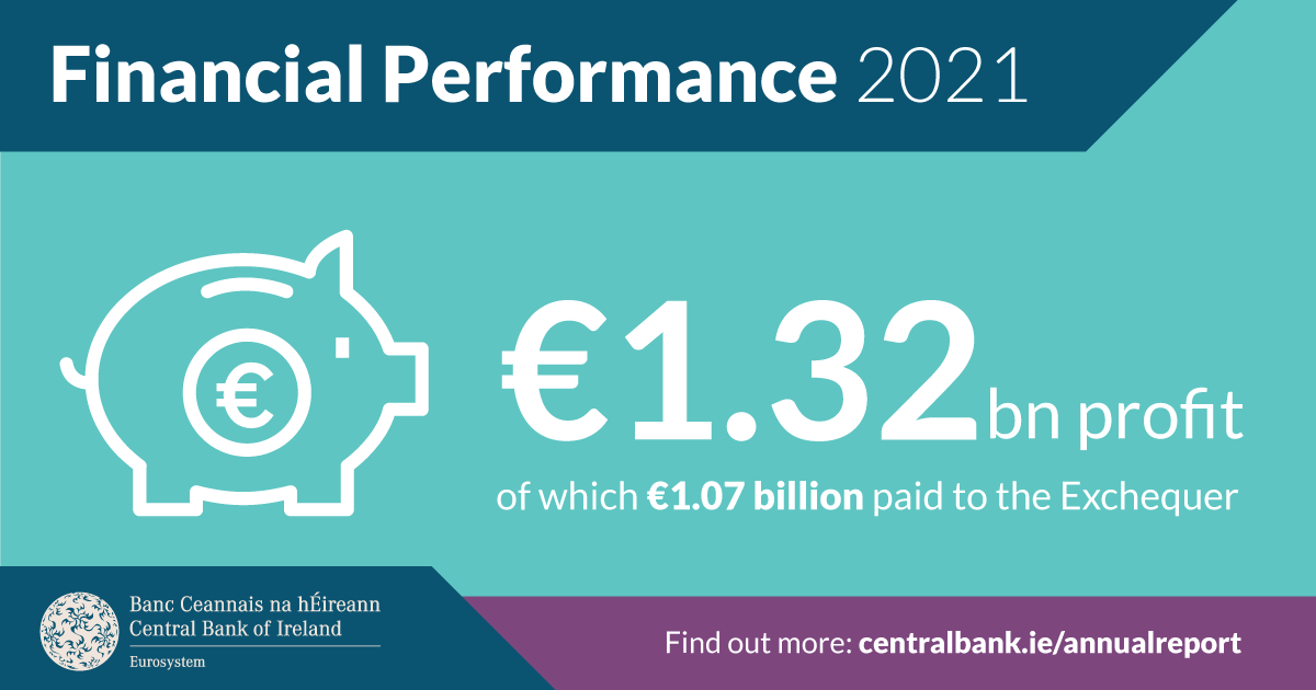 bank of ireland uk annual report 2021