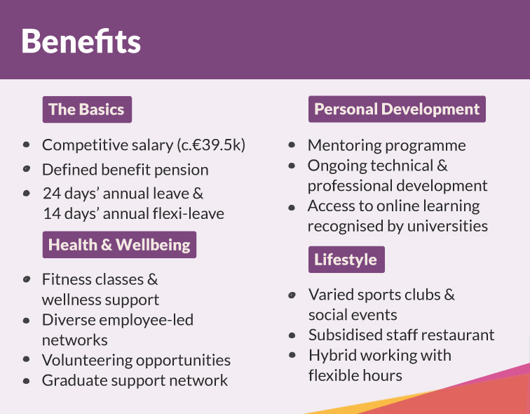 Graduate Programme '27 Benefits Graduate Programme '27 Benefits