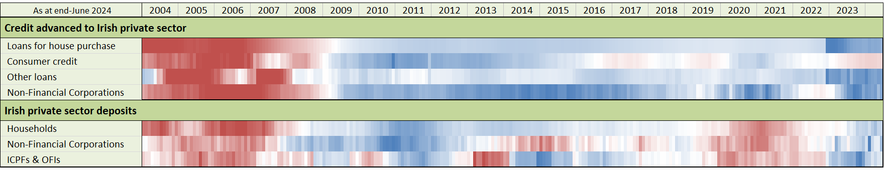 Heat_Map