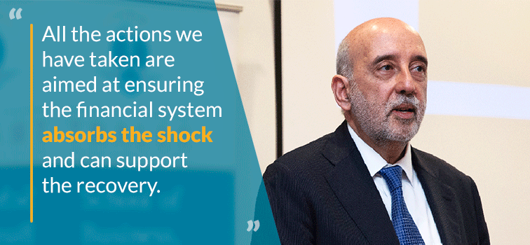 Governor Gabriel Makhlouf - All the actions we have taken are aimed at ensuring the financial system absorbs the shock and can support the recovery