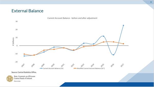 20180827 Speech PRL Figure 2 20180827 Speech PRL Figure 2