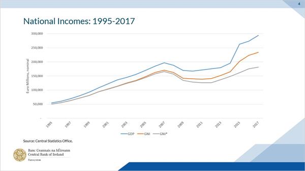 20180827 Speech PRL Figure 3 20180827 Speech PRL Figure 3