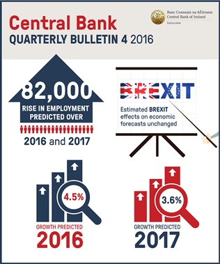 QB4 2016 Infographic