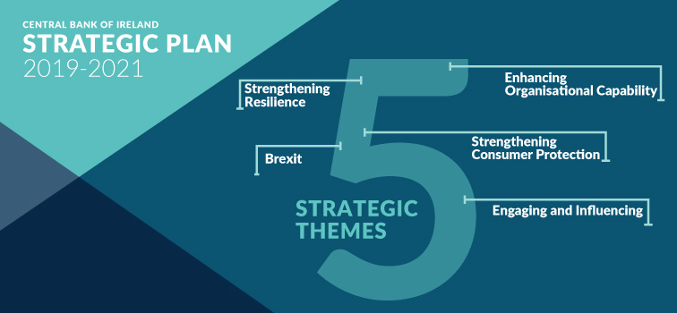 Strategic Plan Strategic Plan