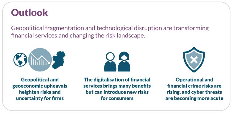 Outlook Complex graphic detailing the Outlook. A full text alternative containing all information is provided below in the expanding panel titled 'Outlook Graphic - Accessible Version'.