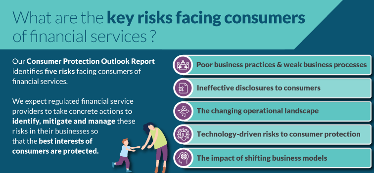 Consumer Protection Outlook Report | Central Bank Of Ireland