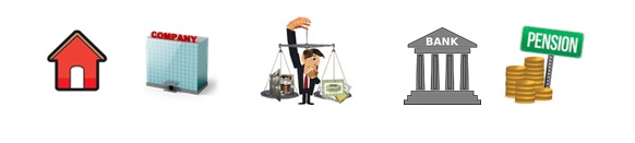 Classification of Entities Classification of Entities
