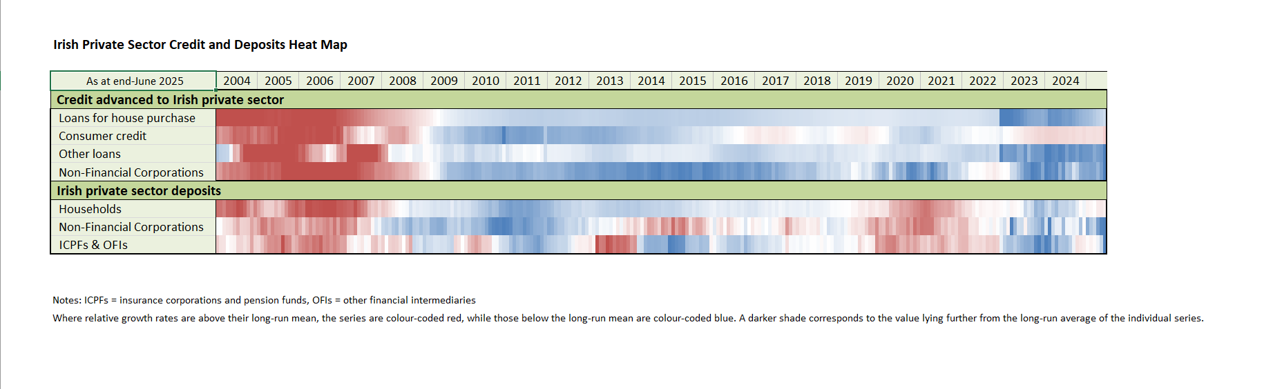 Heat_Map Heat_Map