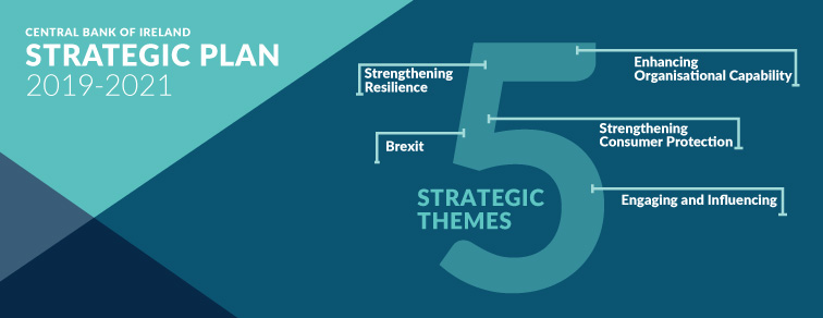 Strategic Plan Strategic Plan